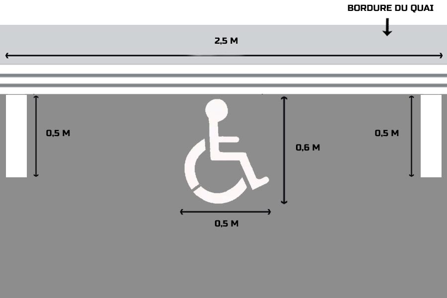 Marquage pour accès rampe pour usagers en fauteuil roulant